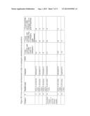 SSX-2 PEPTIDE ANALOGS diagram and image