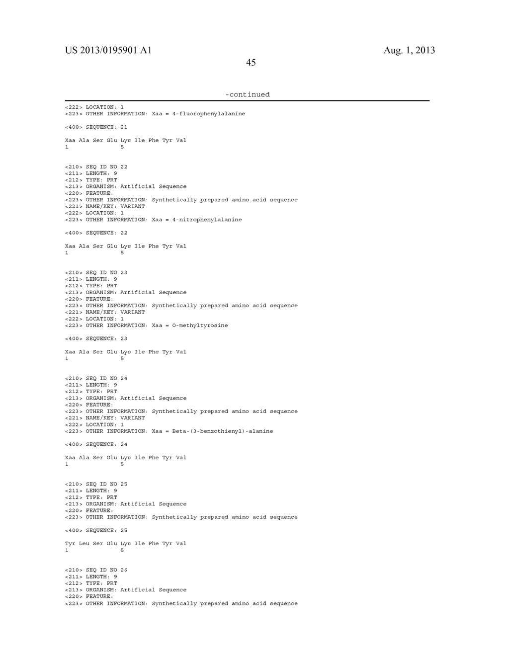 SSX-2 PEPTIDE ANALOGS - diagram, schematic, and image 117