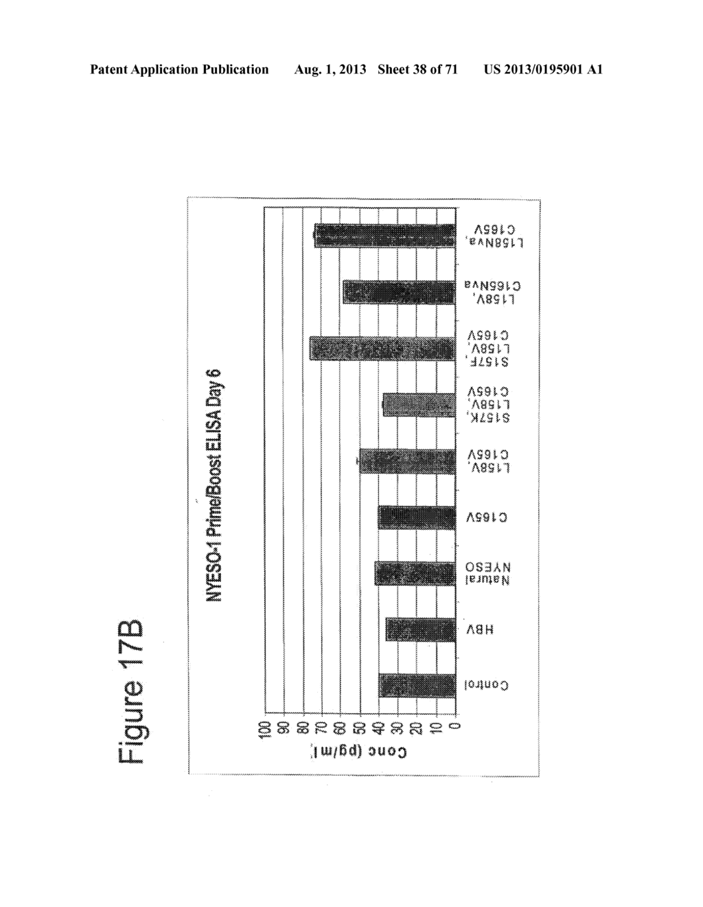 SSX-2 PEPTIDE ANALOGS - diagram, schematic, and image 39