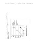 SSX-2 PEPTIDE ANALOGS diagram and image