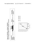 SSX-2 PEPTIDE ANALOGS diagram and image