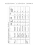 SSX-2 PEPTIDE ANALOGS diagram and image