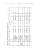 SSX-2 PEPTIDE ANALOGS diagram and image