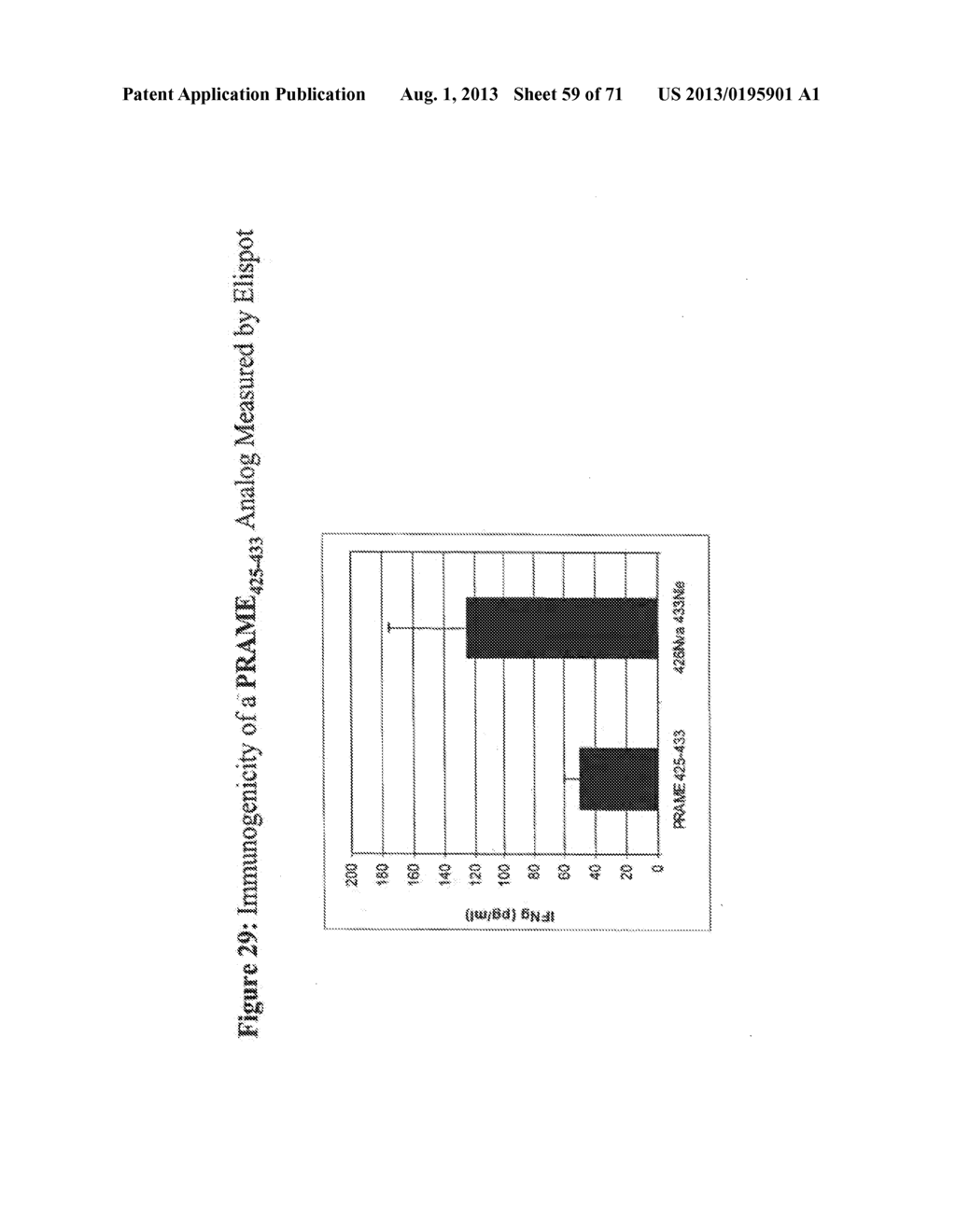 SSX-2 PEPTIDE ANALOGS - diagram, schematic, and image 60