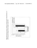 SSX-2 PEPTIDE ANALOGS diagram and image