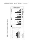 SSX-2 PEPTIDE ANALOGS diagram and image