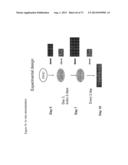 SSX-2 PEPTIDE ANALOGS diagram and image