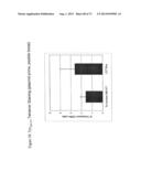 SSX-2 PEPTIDE ANALOGS diagram and image