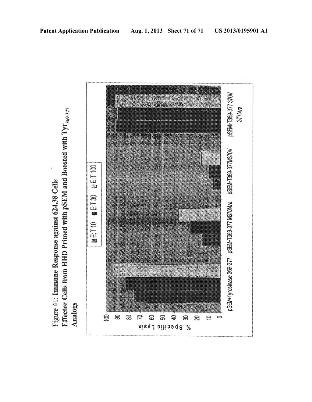 SSX-2 PEPTIDE ANALOGS - diagram, schematic, and image 72