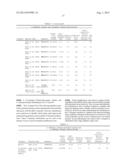 SSX-2 PEPTIDE ANALOGS diagram and image