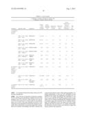 SSX-2 PEPTIDE ANALOGS diagram and image