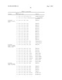 SSX-2 PEPTIDE ANALOGS diagram and image