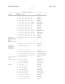 SSX-2 PEPTIDE ANALOGS diagram and image