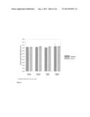 IMMUNOADJUVANT diagram and image