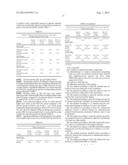 IMMUNOADJUVANT diagram and image