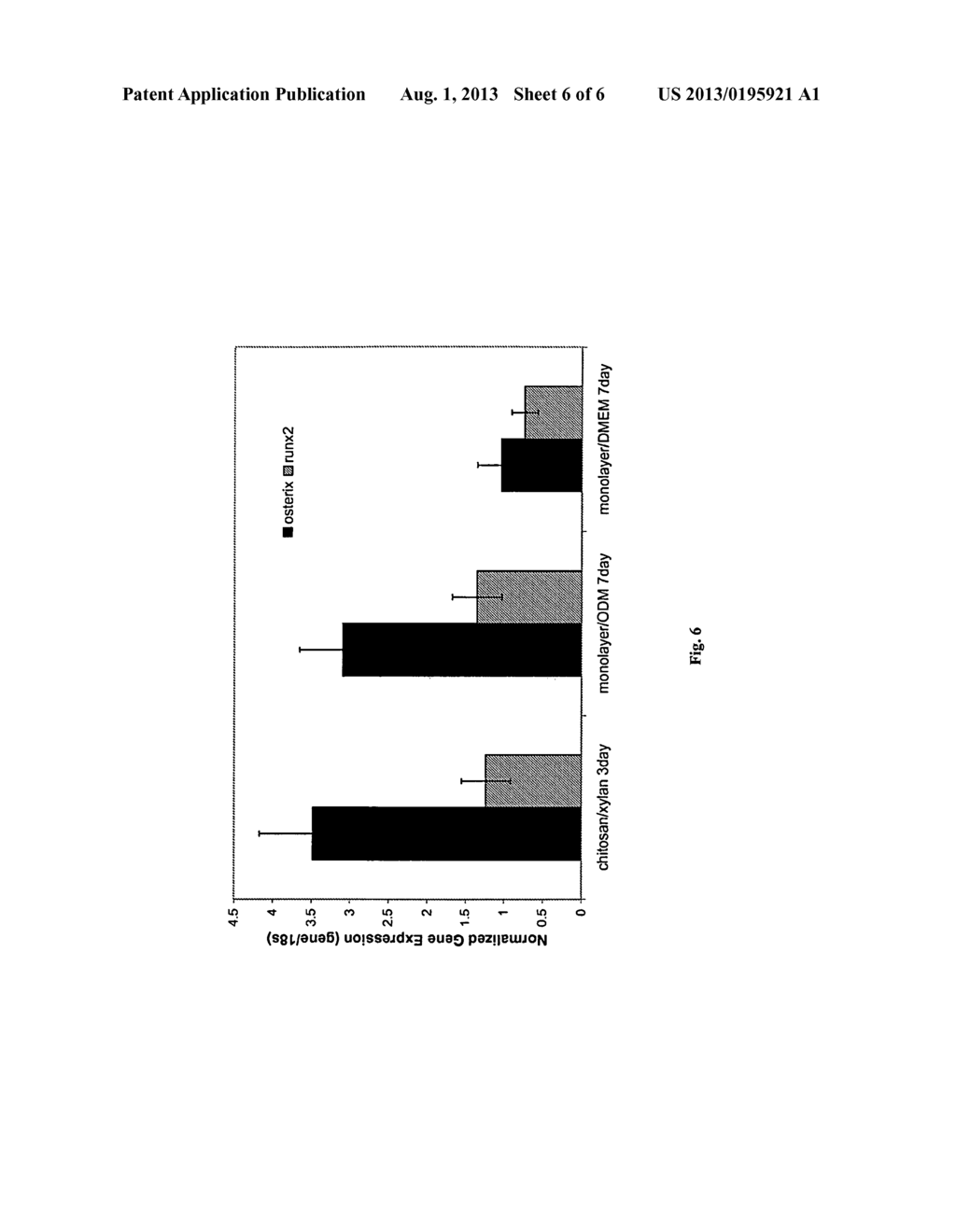 METHODS FOR REGULATING GELATION OF HYDROGEL SOLUTIONS AND USES THEREOF - diagram, schematic, and image 07