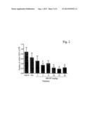 METHODS AND COMPOSITIONS FOR TREATING PROLIFERATIVE DISEASES diagram and image