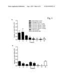 METHODS AND COMPOSITIONS FOR TREATING PROLIFERATIVE DISEASES diagram and image