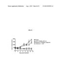 METHODS AND COMPOSITIONS FOR TREATING PROLIFERATIVE DISEASES diagram and image