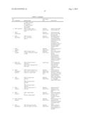 METHODS AND COMPOSITIONS FOR TREATING PROLIFERATIVE DISEASES diagram and image