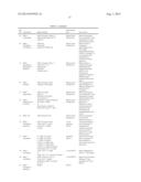 METHODS AND COMPOSITIONS FOR TREATING PROLIFERATIVE DISEASES diagram and image