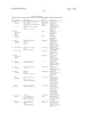 METHODS AND COMPOSITIONS FOR TREATING PROLIFERATIVE DISEASES diagram and image