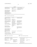 METHODS AND COMPOSITIONS FOR TREATING PROLIFERATIVE DISEASES diagram and image