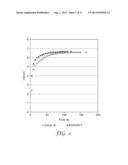 METHOD OF MODIFYING DISSOLUTION RATE OF PARTICLES BY ADDITION OF     HYDROPHOBIC NANOPARTICLES diagram and image