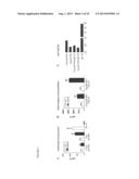 NOVEL MUCOSAL VACCINATION APPROACH FOR HERPES SIMPLEX VIRUS TYPE-2 diagram and image