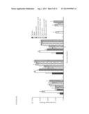 NOVEL MUCOSAL VACCINATION APPROACH FOR HERPES SIMPLEX VIRUS TYPE-2 diagram and image