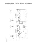 NOVEL MUCOSAL VACCINATION APPROACH FOR HERPES SIMPLEX VIRUS TYPE-2 diagram and image