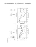 NOVEL MUCOSAL VACCINATION APPROACH FOR HERPES SIMPLEX VIRUS TYPE-2 diagram and image