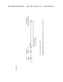 NOVEL MUCOSAL VACCINATION APPROACH FOR HERPES SIMPLEX VIRUS TYPE-2 diagram and image