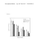 NOVEL MUCOSAL VACCINATION APPROACH FOR HERPES SIMPLEX VIRUS TYPE-2 diagram and image