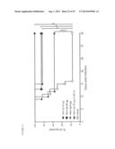 NOVEL MUCOSAL VACCINATION APPROACH FOR HERPES SIMPLEX VIRUS TYPE-2 diagram and image