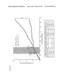 NOVEL MUCOSAL VACCINATION APPROACH FOR HERPES SIMPLEX VIRUS TYPE-2 diagram and image