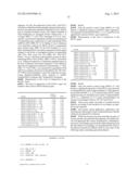 Double-Stranded RNA Oligonucleotides Which Inhibit Tyrosinase Expression diagram and image