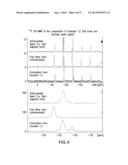 PHARMACEUTICAL COMPOSITION 271 diagram and image