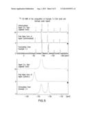 PHARMACEUTICAL COMPOSITION 271 diagram and image