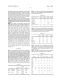 SYSTEMS AND METHODS FOR FEEDING SUGAR ALCOHOL TO RUMINANTS DURING PERIODS     OF HEAT STRESS diagram and image