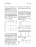 SYSTEMS AND METHODS FOR FEEDING SUGAR ALCOHOL TO RUMINANTS DURING PERIODS     OF HEAT STRESS diagram and image