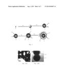 METHOD FOR PREPARING A SURFACE ENHANCED RAMAN SPECTROSCOPY PARTICLE diagram and image