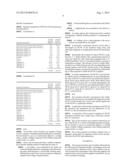 NON-CEMENTITIOUS DRY FINISH COMPOSITIONS COMPRISING A COMBINATION OF FILM     FORMING POLYMERS diagram and image