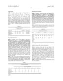 NON-CEMENTITIOUS DRY FINISH COMPOSITIONS COMPRISING A COMBINATION OF FILM     FORMING POLYMERS diagram and image