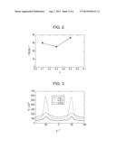 OXIDE MESOSTRUCTURED FILM AND METHOD FOR MANUFACTURING THE SAME diagram and image