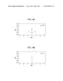 OXIDE MESOSTRUCTURED FILM AND METHOD FOR MANUFACTURING THE SAME diagram and image