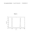 OXIDE MESOSTRUCTURED FILM AND METHOD FOR MANUFACTURING THE SAME diagram and image