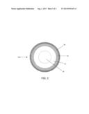 SURFACE MODIFIED MAGNETIC MATERIAL diagram and image