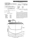 APPARATUS AND PROCESS FOR THE SURFACE TREATMENT OF CARBON FIBERS diagram and image