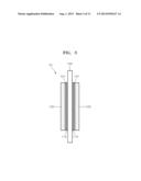 COMPOSITE, CATALYST INCLUDING THE SAME, FUEL CELL AND LITHIUM AIR BATTERY     INCLUDING THE SAME diagram and image